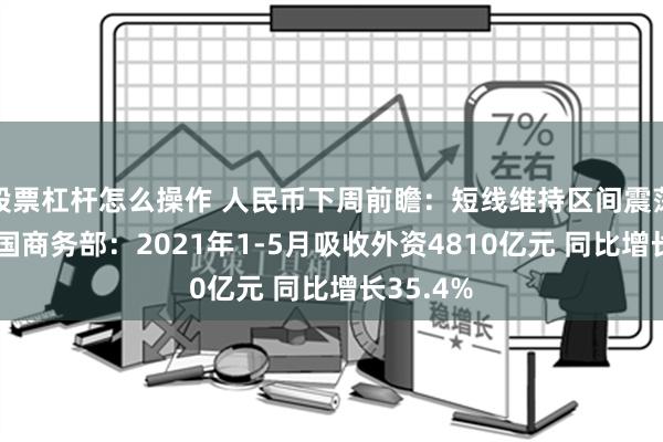 股票杠杆怎么操作 人民币下周前瞻：短线维持区间震荡模式 中国商务部：2021年1-5月吸收外资4810亿元 同比增长35.4%