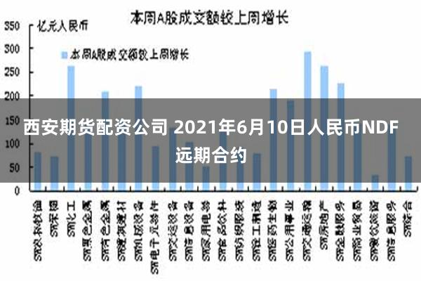 西安期货配资公司 2021年6月10日人民币NDF远期合约