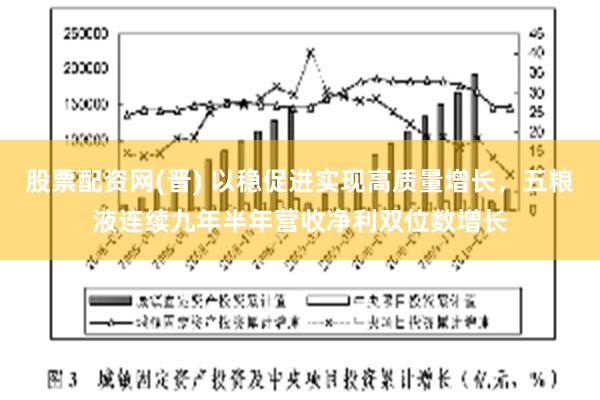 股票配资网(晋) 以稳促进实现高质量增长，五粮液连续九年半年营收净利双位数增长