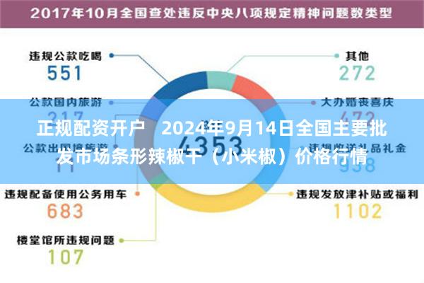 正规配资开户   2024年9月14日全国主要批发市场条形辣椒干（小米椒）价格行情