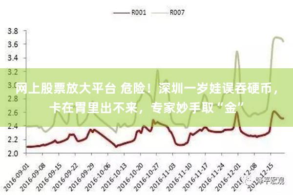 网上股票放大平台 危险！深圳一岁娃误吞硬币，卡在胃里出不来，专家妙手取“金”