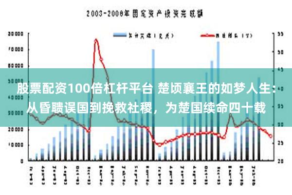 股票配资100倍杠杆平台 楚顷襄王的如梦人生：从昏聩误国到挽救社稷，为楚国续命四十载