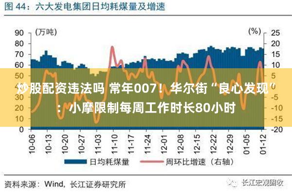 炒股配资违法吗 常年007！华尔街“良心发现”：小摩限制每周工作时长80小时