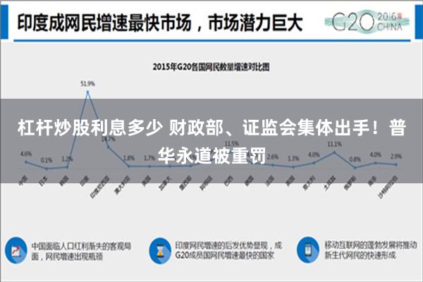 杠杆炒股利息多少 财政部、证监会集体出手！普华永道被重罚