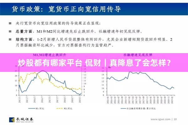 炒股都有哪家平台 侃财｜真降息了会怎样？