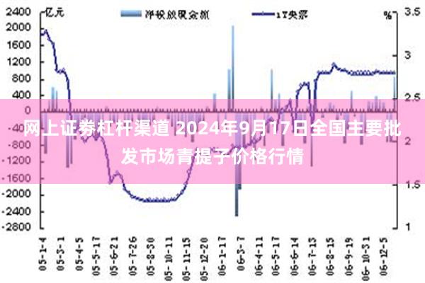 网上证劵杠杆渠道 2024年9月17日全国主要批发市场青提子价格行情