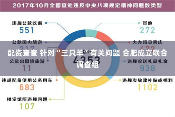 配资查查 针对“三只羊”有关问题 合肥成立联合调查组