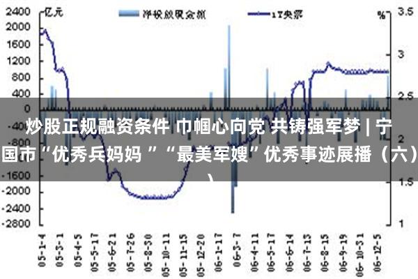 炒股正规融资条件 巾帼心向党 共铸强军梦 | 宁国市“优秀兵妈妈 ”“最美军嫂”优秀事迹展播（六）