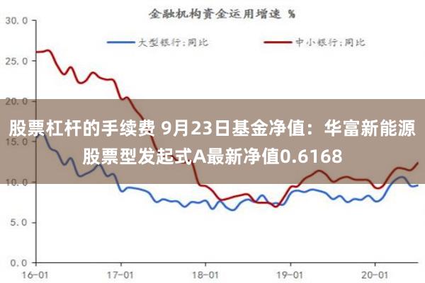 股票杠杆的手续费 9月23日基金净值：华富新能源股票型发起式A最新净值0.6168