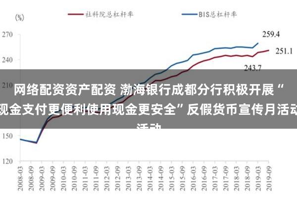 网络配资资产配资 渤海银行成都分行积极开展“现金支付更便利使用现金更安全”反假货币宣传月活动