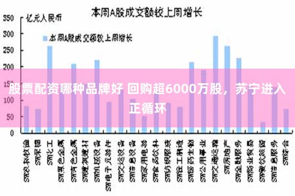 股票配资哪种品牌好 回购超6000万股，苏宁进入正循环