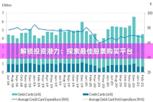 解锁投资潜力：探索最佳股票购买平台