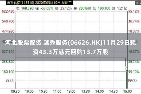 河北股票配资 越秀服务(06626.HK)11月29日耗资43.3万港元回购13.7万股