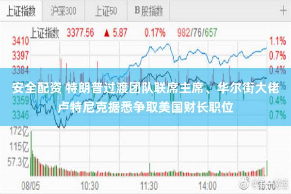 安全配资 特朗普过渡团队联席主席、华尔街大佬卢特尼克据悉争取美国财长职位