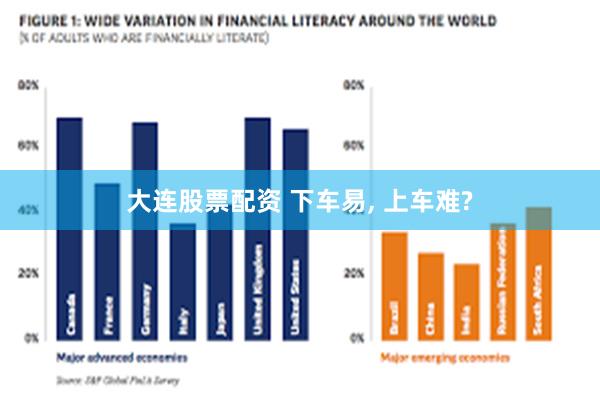大连股票配资 下车易, 上车难?