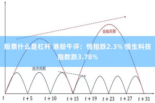 股票什么是杠杆 港股午评：恒指跌2.3% 恒生科技指数跌3.78%