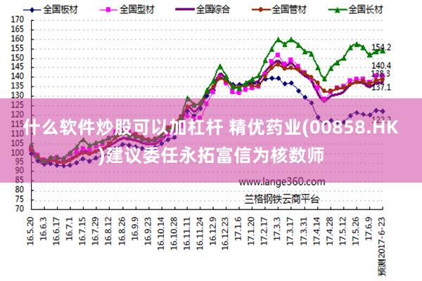 什么软件炒股可以加杠杆 精优药业(00858.HK)建议委任永拓富信为核数师
