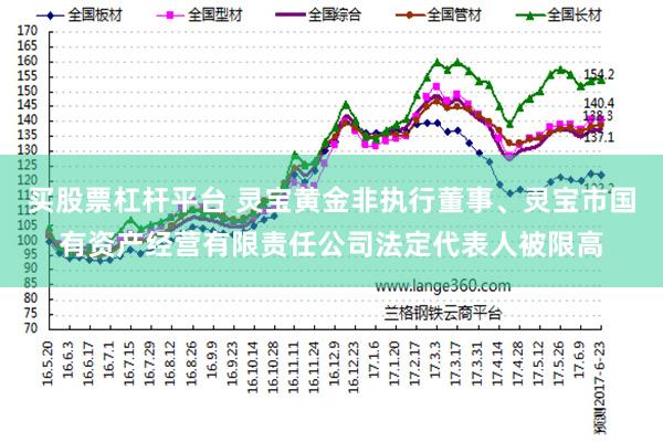 买股票杠杆平台 灵宝黄金非执行董事、灵宝市国有资产经营有限责任公司法定代表人被限高